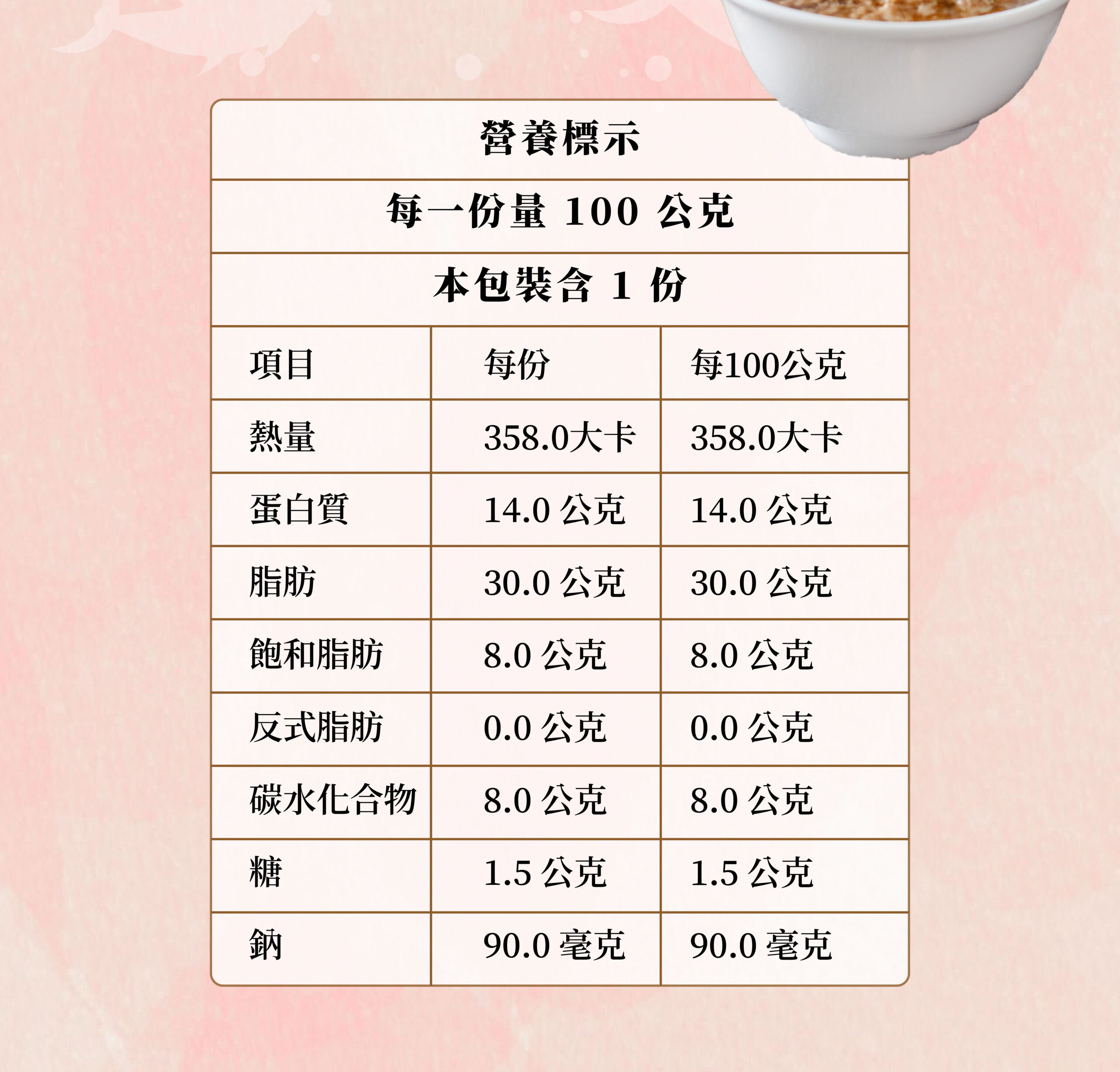 寶寶鮪魚肉燥(低鈉100克)