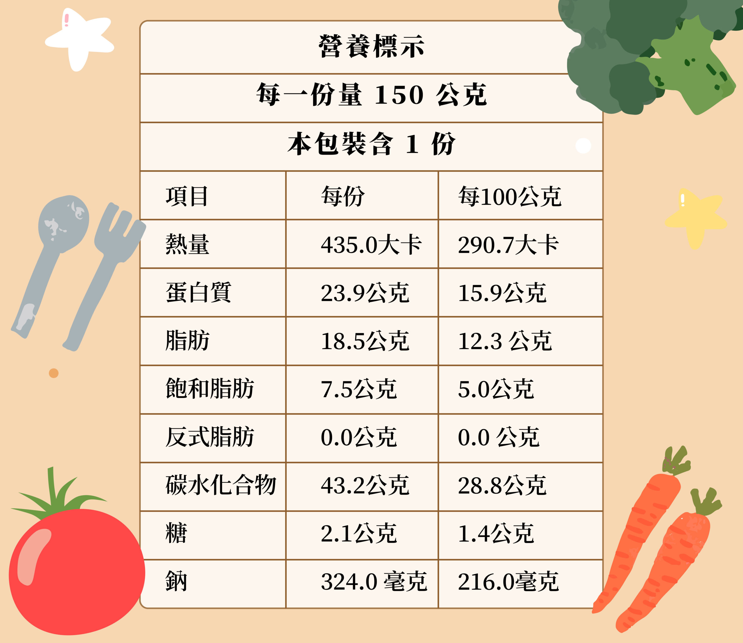 寶寶純肉鬆(150克)