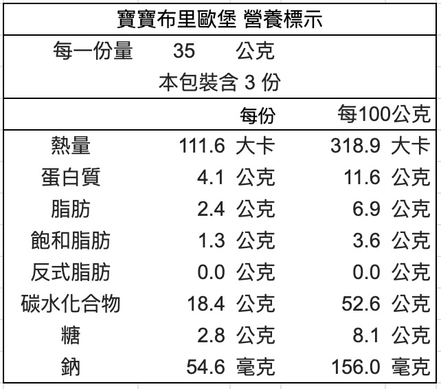 寶寶布里歐漢堡麵包(3入)