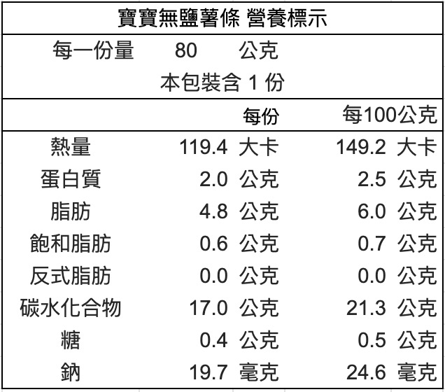 寶寶無鹽薯條(80克)