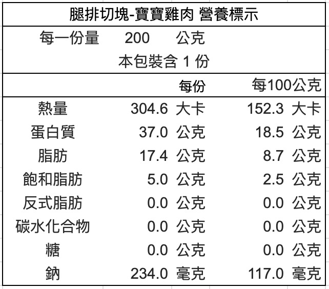 腿排切塊-寶寶雞肉(200克)
