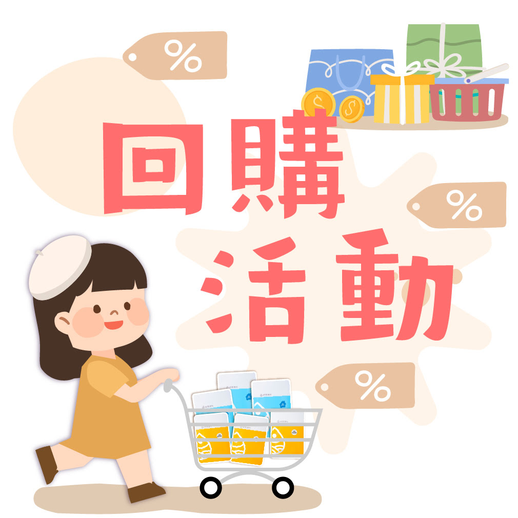 回購活動