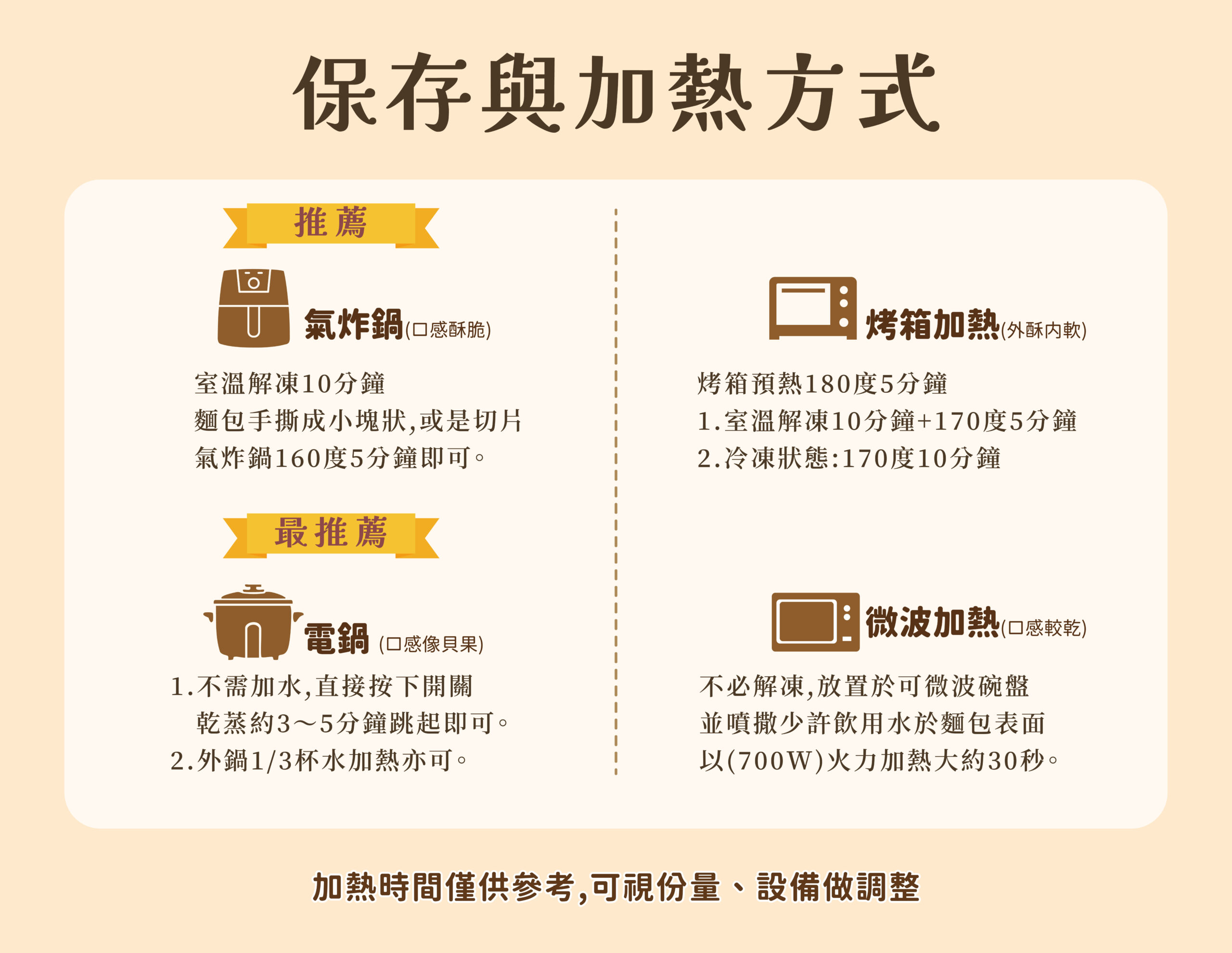 寶寶歐式低鈉麵包(100克)