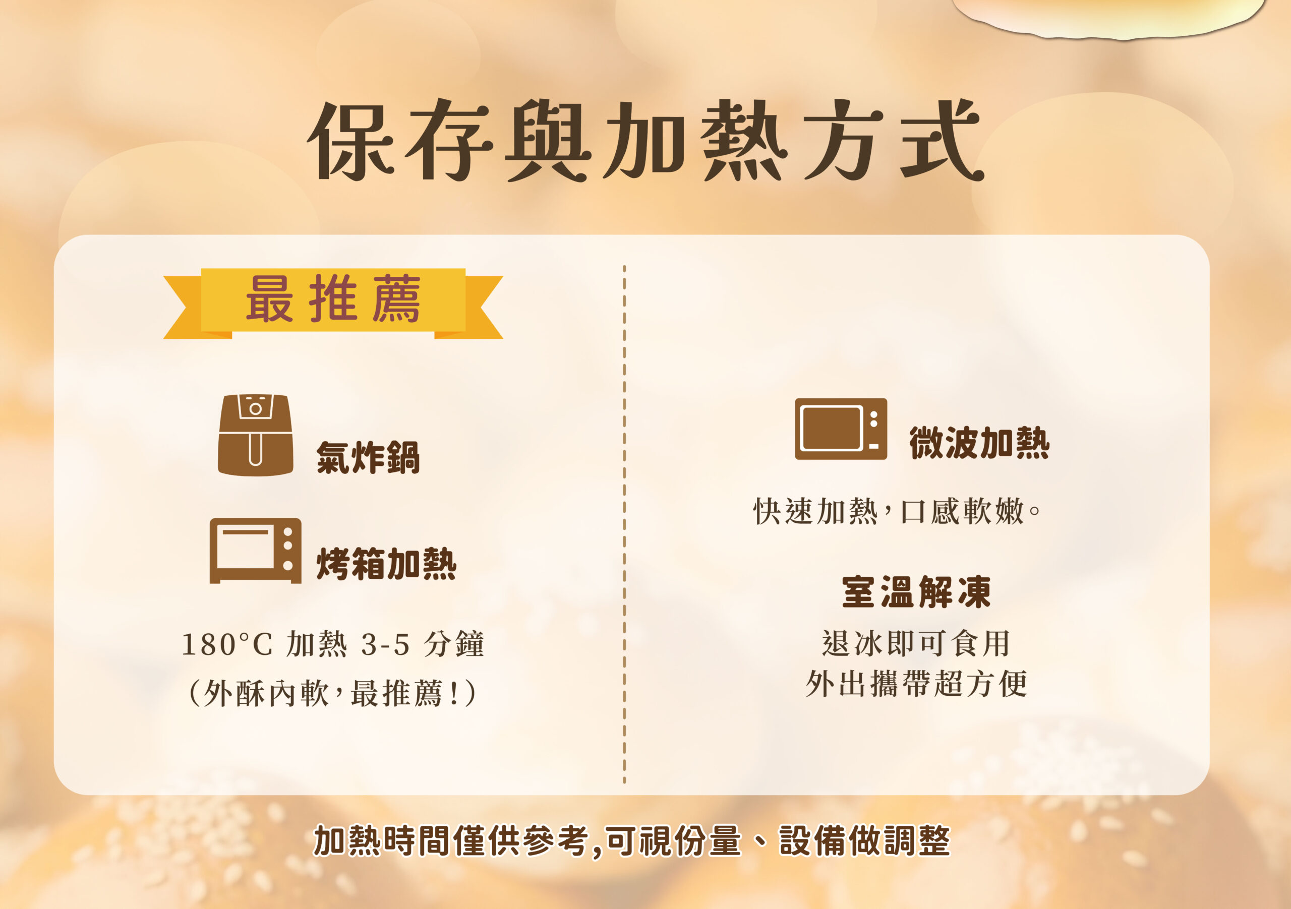 寶寶肉鬆麵包保存與加熱方式圖