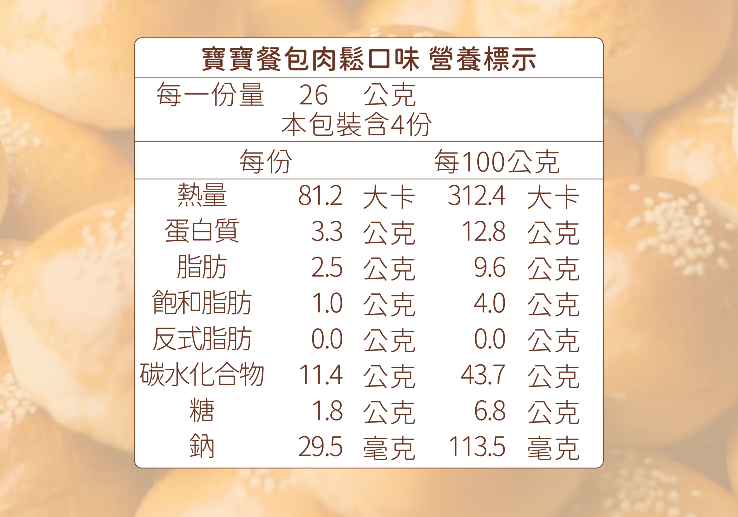 寶寶肉鬆麵包營養標示圖