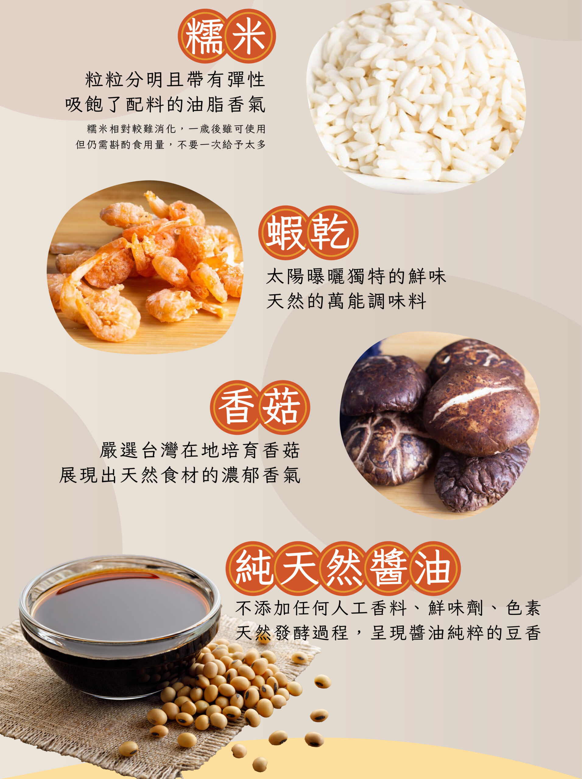 親子雞腿油飯-親子共食(400克)