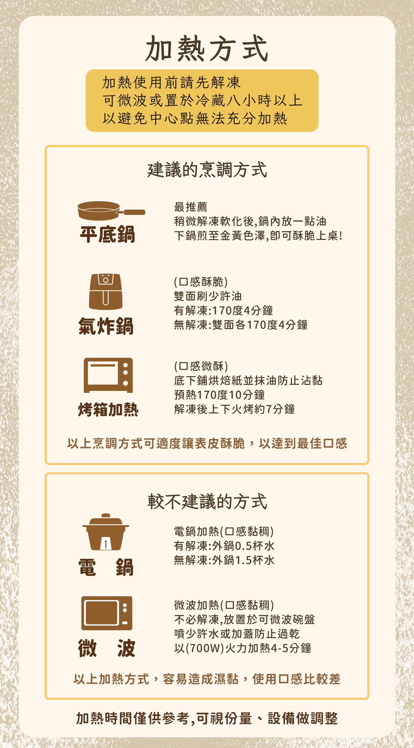寶寶米粿(300克)
