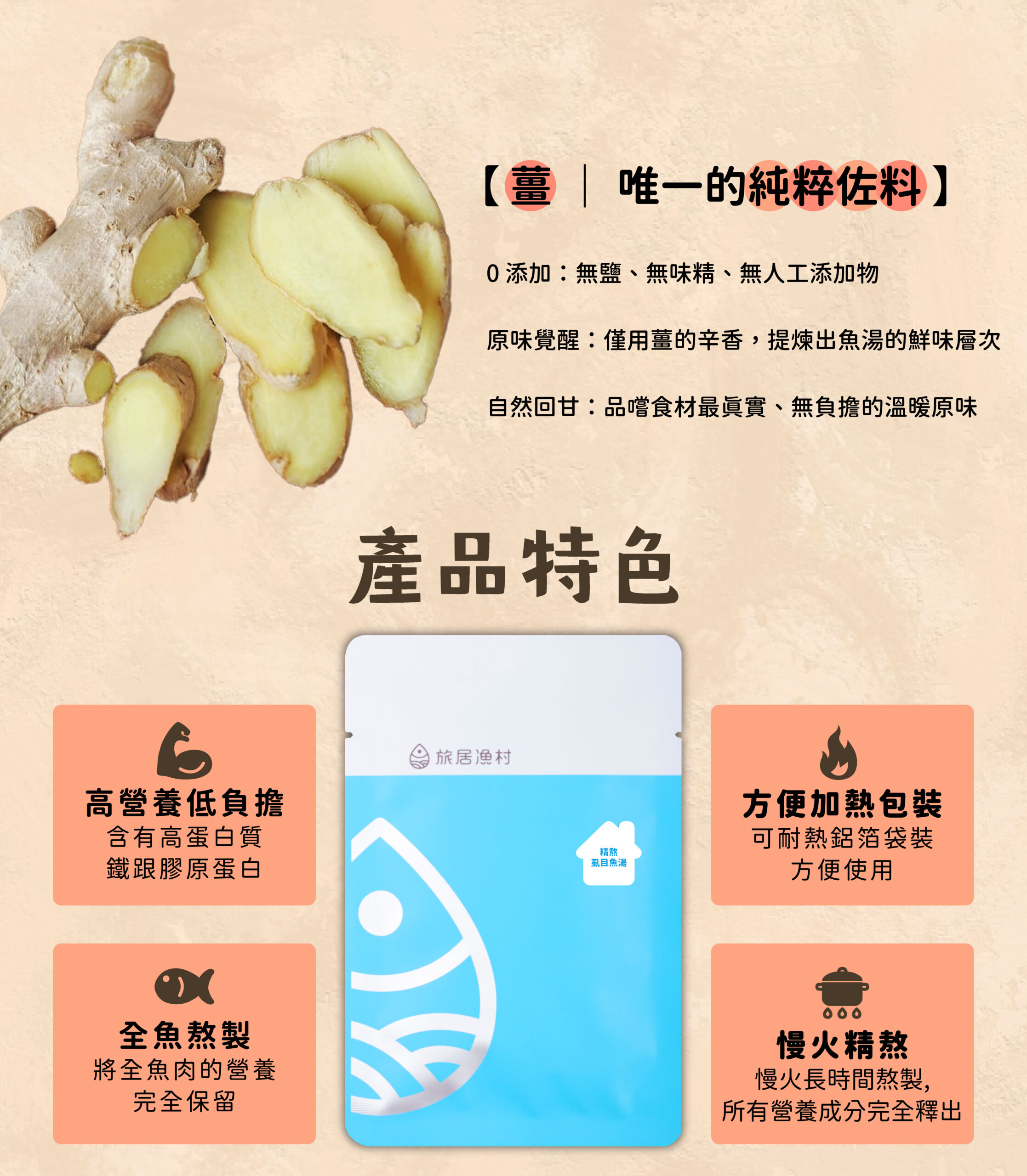 精熬虱目魚湯(180克)
