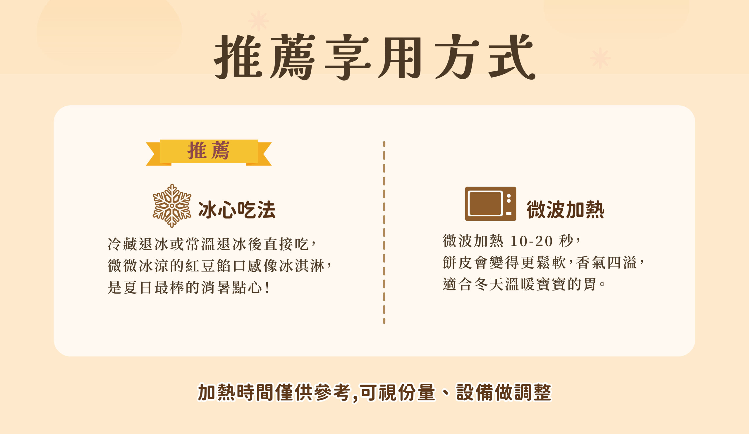 寶寶紅豆銅鑼燒(4入)